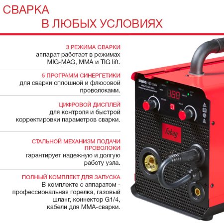 Полуавтомат сварочный FUBAG IRMIG 180 SYN с горелкой 250 А 3 м в комплекте Полуавтомат сварочный FUBAG IRMIG 180 SYN с горелкой 250 А 3 м в комплекте в Магадане фото