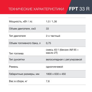 Бензиновый триммер FUBAG FPT 33R в Магадане фото