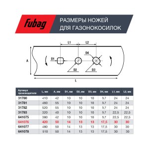 Нож для аккумуляторных газонокосилок FUBAG 42 см  в Магадане фото