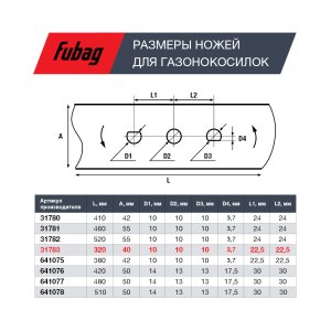 Нож для газонокосилок FUBAG 33 см в Магадане фото