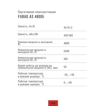 Портативная электростанция FUBAG AS 4800i (аккумулятор LiFePO4) в Магадане фото