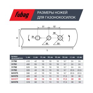 Нож для аккумуляторных газонокосилок FUBAG 48 см в Магадане фото