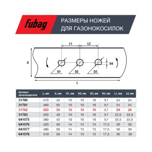 Нож для газонокосилок FUBAG 53 см (21")  в Магадане фото