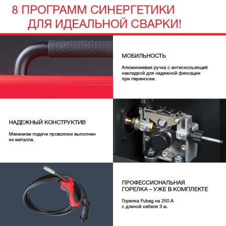FUBAG Сварочный полуавтомат IRMIG 188 SYN PLUS c горелкой FB 250 3 м в Магадане фото