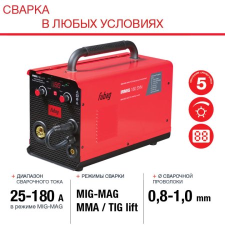 Полуавтомат сварочный FUBAG IRMIG 180 SYN с горелкой 250 А 3 м в комплекте Полуавтомат сварочный FUBAG IRMIG 180 SYN с горелкой 250 А 3 м в комплекте в Магадане фото
