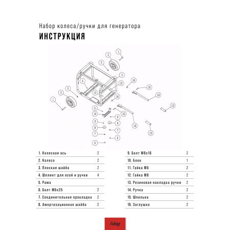 Комплект колес и ручек для генераторов FUBAG в Магадане фото
