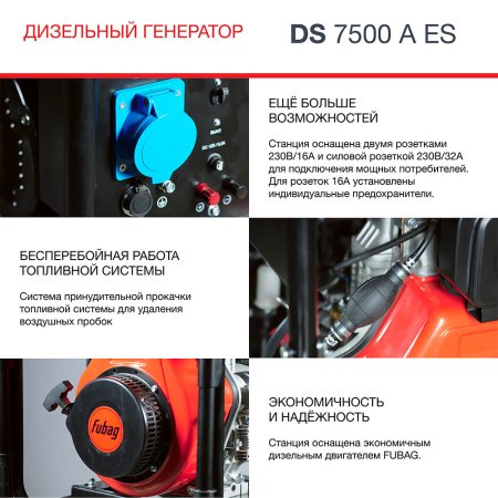 Дизельный генератор FUBAG DS 7500 A ES с электростартером и коннектором автоматики в Магадане фото