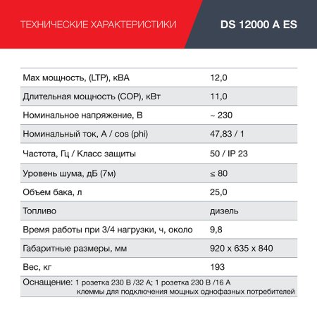 FUBAG Дизельный генератор с электростартером и коннектором автоматики DS 12000 A ES в Магадане фото