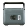 Портативная электростанция FUBAG AS 1200i (аккумулятор LiFePO4) в Магадане фото