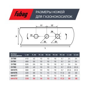 Нож для аккумуляторных газонокосилок FUBAG 51 см в Магадане фото