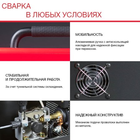 Полуавтомат сварочный FUBAG IRMIG 180 SYN с горелкой 250 А 3 м в комплекте Полуавтомат сварочный FUBAG IRMIG 180 SYN с горелкой 250 А 3 м в комплекте в Магадане фото