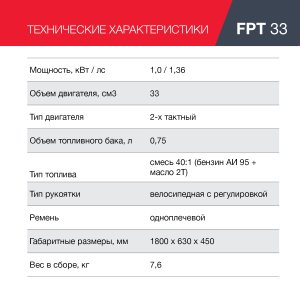 Бензиновый триммер FUBAG FPT 33 в Магадане фото