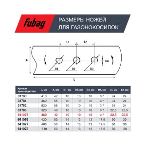 Нож для аккумуляторных газонокосилок FUBAG 38 см в Магадане фото