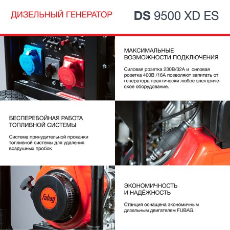 Дизельный генератор (одно- и трехфазный) FUBAG DS 9500 XD ES с электростартером Дизельный генератор (одно- и трехфазный) FUBAG DS 9500 XD ES с электростартером в Магадане фото